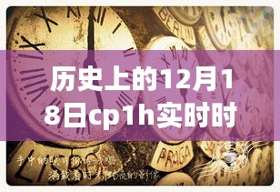 探秘时光驿站，历史上的12月18日与CP1H实时时钟的奇妙交汇点