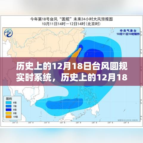 历史上的12月18日台风圆规实时系统，深度分析与观点阐述