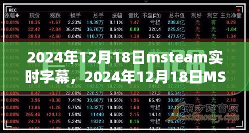 2024年MSTEAM实时字幕功能应用展望与评估