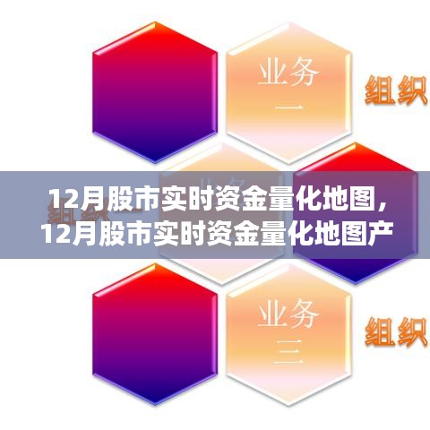 12月股市实时资金量化地图产品评测介绍