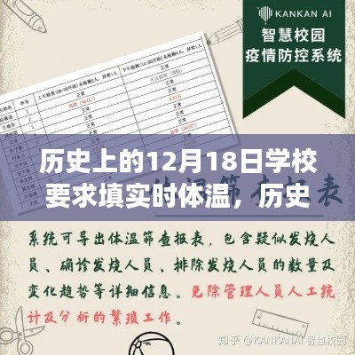 学校实时体温监测的历史回顾，意义与争议下的12月18日记录