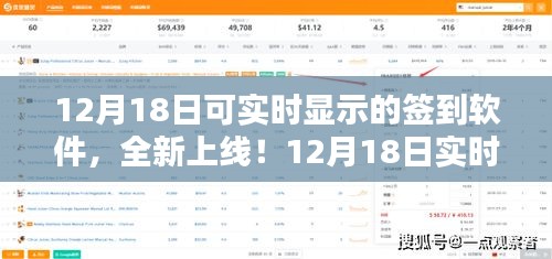 12月18日实时签到软件全新上线，引领签到新潮流