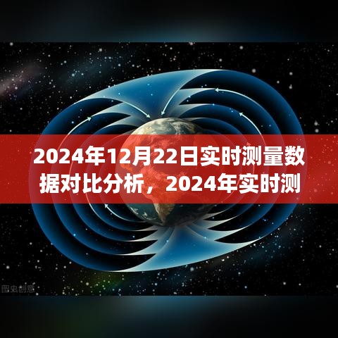 2024年实时测量数据深度对比分析，观点与立场阐述