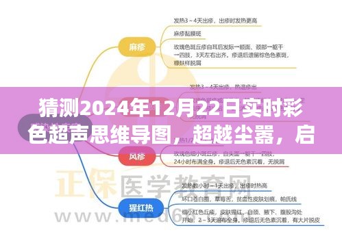 超越尘嚣，启程彩色超声思维导图之旅，探索未来与自然美景的交融体验（彩色超声思维导图预测与心灵探索）