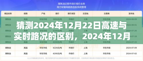 2024年12月22日高速与实时路况对比前瞻，细探路况差异