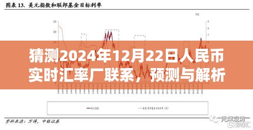 解析预测，2024年人民币实时汇率走势及影响因素，联系与预测报告出炉！