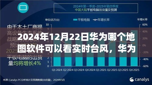 华为地图软件实时追踪台风功能探析，2024年12月22日的观察与思考