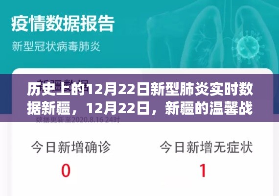 新疆战疫日记，12月22日实时数据背后的温情故事