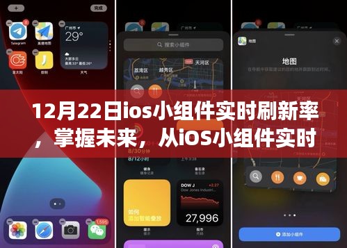 掌握未来技术，iOS小组件实时刷新率——技术与自信的飞跃之旅