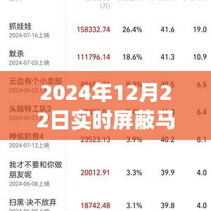 揭秘实时屏蔽马赛克软件，守护你的隐私，2024年最佳解决方案！