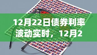 12月22日债券利率波动实时分析与产品评测报告