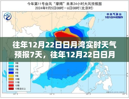 往年12月22日日月湾实时天气预报概览及七日天气分析