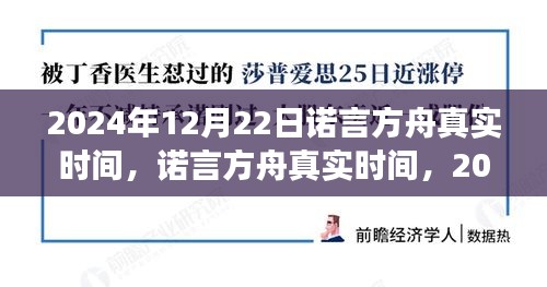 2024年12月22日诺言方舟时空交汇点