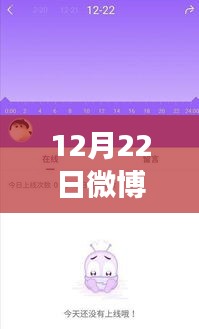 揭秘微博三个月无实时现象，特殊现象背后的原因与解析（12月22日）