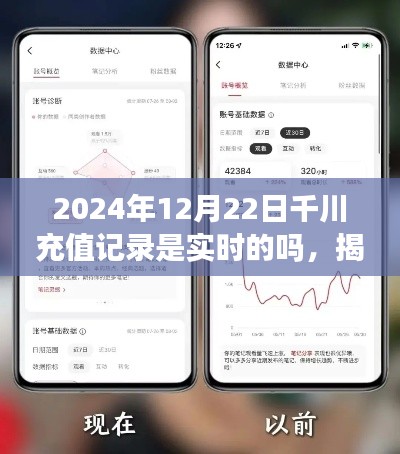 揭秘千川充值记录实时性，小红书充值指南与经验分享，千川充值记录实时更新吗？