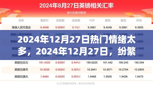 心灵自处之道，面对纷繁情绪的应对之道，2024年12月27日的情绪洞察