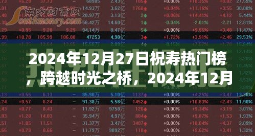 跨越时光之桥，学习铸就自信的寿辰盛典——2024年12月27日祝寿热门榜