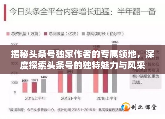 揭秘头条号独家作者的专属领地，深度探索头条号的独特魅力与风采