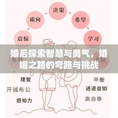 婚后探索智慧与勇气，婚姻之路的弯路与挑战