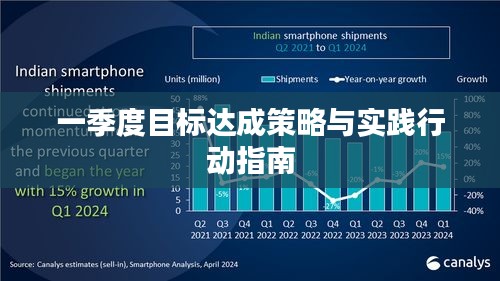 一季度目标达成策略与实践行动指南