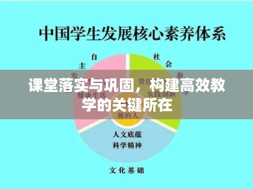 课堂落实与巩固，构建高效教学的关键所在