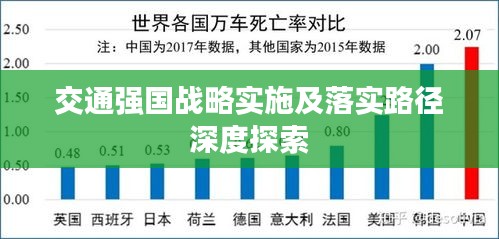 交通强国战略实施及落实路径深度探索