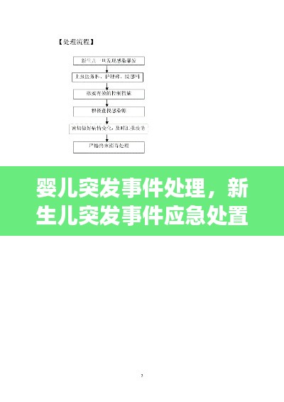 婴儿突发事件处理，新生儿突发事件应急处置预案 