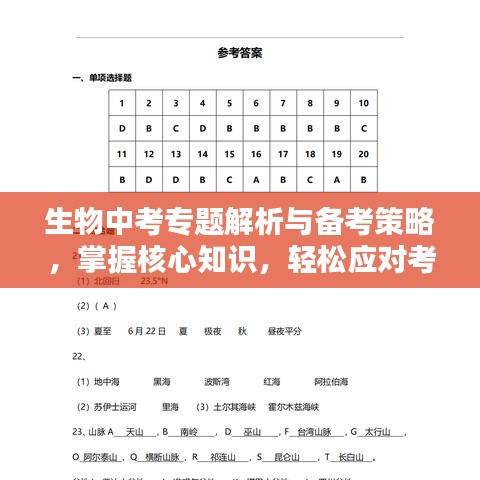 生物中考专题解析与备考策略，掌握核心知识，轻松应对考试挑战