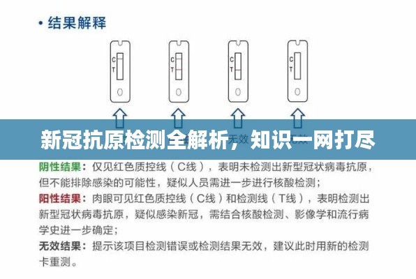 新冠抗原检测全解析，知识一网打尽