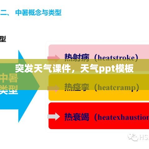 突发天气课件，天气ppt模板 
