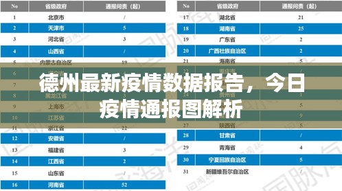 德州最新疫情数据报告，今日疫情通报图解析