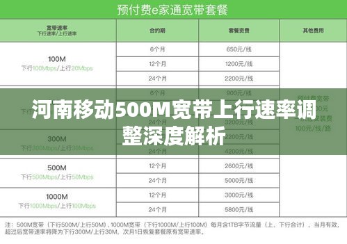 河南移动500M宽带上行速率调整深度解析