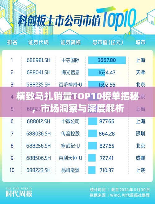 精致马扎销量TOP10榜单揭秘，市场洞察与深度解析