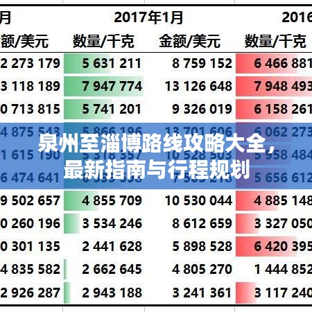 泉州至淄博路线攻略大全，最新指南与行程规划