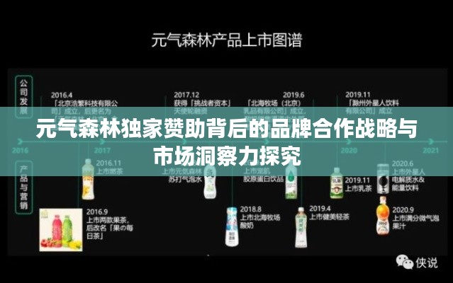 元气森林独家赞助背后的品牌合作战略与市场洞察力探究