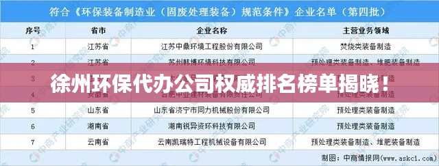 徐州环保代办公司权威排名榜单揭晓！