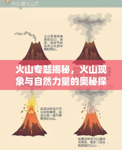 火山专题揭秘，火山现象与自然力量的奥秘探索