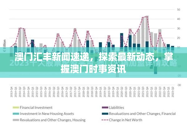 澳门汇丰新闻速递，探索最新动态，掌握澳门时事资讯