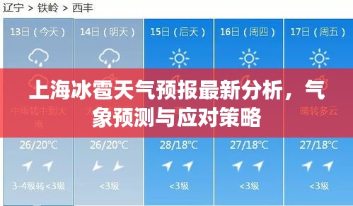 上海冰雹天气预报最新分析，气象预测与应对策略