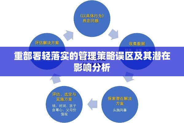 重部署轻落实的管理策略误区及其潜在影响分析