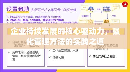 企业持续发展的核心驱动力，强化管理方法的实践之道