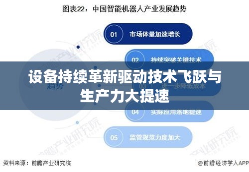 设备持续革新驱动技术飞跃与生产力大提速