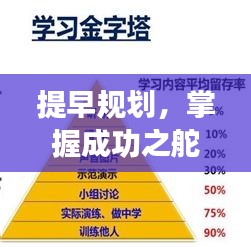 提早规划，掌握成功之舵，关键在行动决断