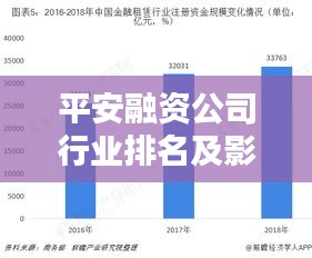 平安融资公司行业排名及影响力分析，洞悉行业地位与影响力