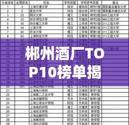 郴州酒厂TOP10榜单揭晓，大型酒厂排名及实力一览