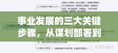 事业发展的三大关键步骤，从谋划部署到落实全面推动发展进程