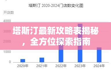 塔斯汀最新攻略表揭秘，全方位探索指南