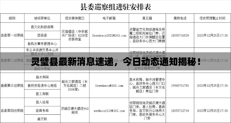 灵璧县最新消息速递，今日动态通知揭秘！