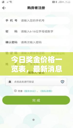 今日奖金价格一览表，最新消息全面掌握