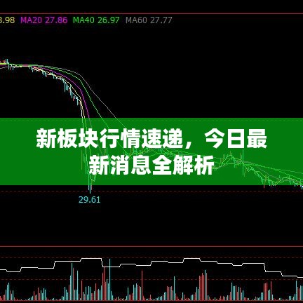 新板块行情速递，今日最新消息全解析